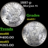 1887-p Morgan Dollar $1 Grades GEM+ Unc