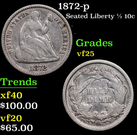 1872-p Seated Liberty Half Dime 1/2 10c Grades vf+