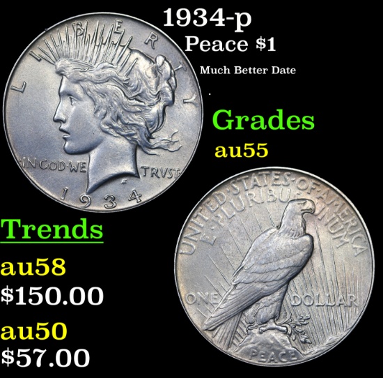 1934-p Peace Dollar $1 Grades Choice AU