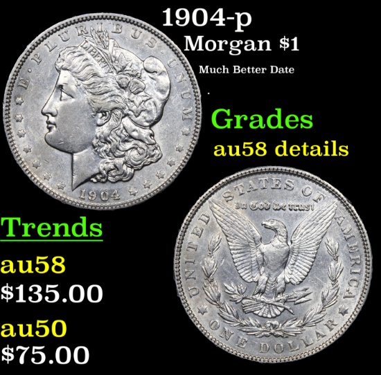 1904-p Morgan Dollar $1 Grades AU Details
