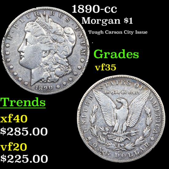 1890-cc Morgan Dollar $1 Grades vf++