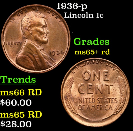 1936-p Lincoln Cent 1c Grades Gem+ Unc RD