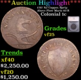 ***Auction Highlight*** 1787 NJ Copper, Sprig Above Plow Colonial Cent Maris 63-R 1c Graded vf25 By