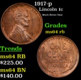 1917-p Lincoln Cent 1c Grades Choice Unc RB