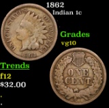 1862 Indian Cent 1c Grades vg+