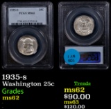 PCGS 1935-s Washington Quarter 25c Graded ms62 By PCGS
