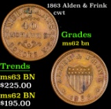 1863 Alden & Frink Civil War Token 1c Grades Select Unc BN