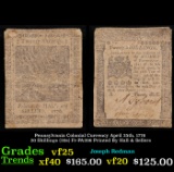 Pennsylvania Colonial Currency April 25th, 1776 20 Shillings (20s) Fr-PA206 Printed By Hall & Seller
