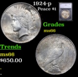 1924-p Peace Dollar $1 Graded ms66 By SEGS