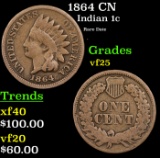 1864 CN Indian Cent 1c Grades vf+
