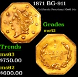 1871 Californal Fractional Gold 50c BG-911 Grades Select Unc