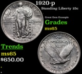 1920-p Standing Liberty Quarter 25c Graded ms65