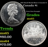 1965 Small Beads Blunt 5 Canada $1 Grades GEM Unc