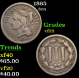 1865 Three Cent Copper Nickel 3cn Grades vf+