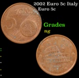 2002 Euro 5c Italy Grades