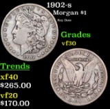1902-s Morgan Dollar $1 Grades vf++