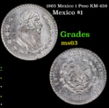 1965 Mexico 1 Peso KM-459 Grades Select Unc