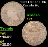 1892 Canada 10c Grades vg, very good