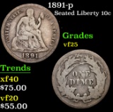 1891-p Seated Liberty Dime 10c Grades vf+