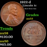 1922-d Lincoln Cent 1c Grades Select AU