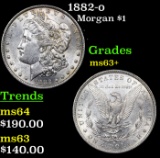 1882-o Morgan Dollar $1 Grades Select+ Unc