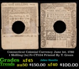 Connecticut Colonial Currency June 1st, 1780 1 Shilling (1s) Fr-CT234 Printed By T. Green Grades xf+