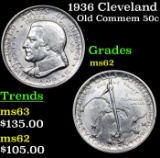 1936 Cleveland Old Commem Half Dollar 50c Grades Select Unc