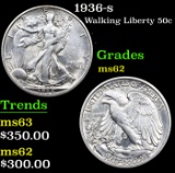 1936-s Walking Liberty Half Dollar 50c Grades Select Unc