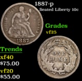 1887-p Seated Liberty Dime 10c Grades vf+