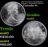 1965 Canada $1, Small Beads, Pointed 5, Elizabeth II KM-64.1 Grades GEM Unc