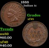 1888 Indian Cent 1c Grades xf+