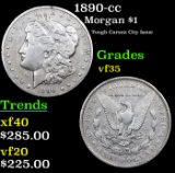 1890-cc Morgan Dollar $1 Grades vf++