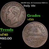 1862M Italy 10 Centesimi KM-11.1 Grades vf++