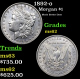 1892-o Morgan Dollar $1 Grades Select Unc