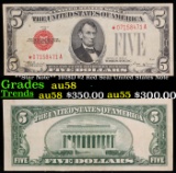 **Star Note** 1928D $2 Red Seal United States Note Grades Choice AU/BU Slider