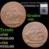1781 North American Token Colonial Cent W-13980 1c Graded vf25 By SEGS