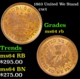 1863 United We Stand Civil War Token 1c Grades Choice Unc RB