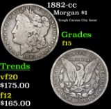 1882-cc Morgan Dollar $1 Grades f+