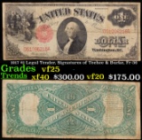 1917 $1 Legal Tender, Signatures of Teehee & Burke, Fr-36 Grades vf+