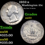 1932-s Washington Quarter 25c Grades Select AU