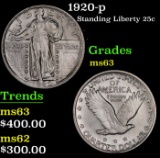 1920-p Standing Liberty Quarter 25c Grades Select Unc