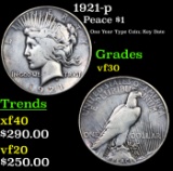 1921-p Peace Dollar $1 Grades vf++