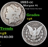 1883-cc Morgan Dollar $1 Grades vg, very good