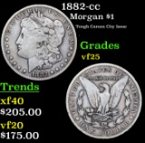 1882-cc Morgan Dollar $1 Grades vf+