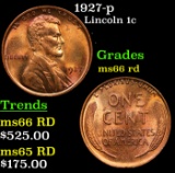 1927-p Lincoln Cent 1c Grades GEM+ Unc RD