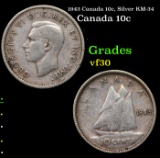 1943 Canada 10c, Silver KM-34 Grades vf++