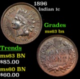 1896 Indian Cent 1c Grades Select Unc BN