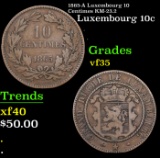 1865-A Luxembourg 10 Centimes KM-23.2 Grades vf++