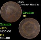 1820 Coronet Head Large Cent 1c Grades f+