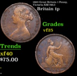 1863 Great Britain 1 Penny, Victoria KM-749.3 Grades vf+